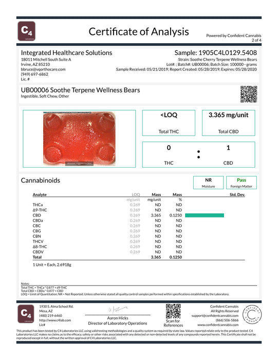 Soothe 900mg Nano CBD Gummies 30ct
